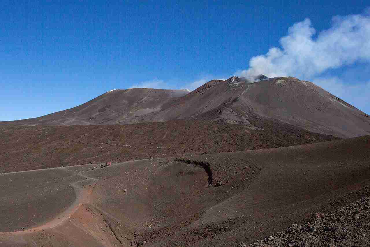 mt etna guided tour